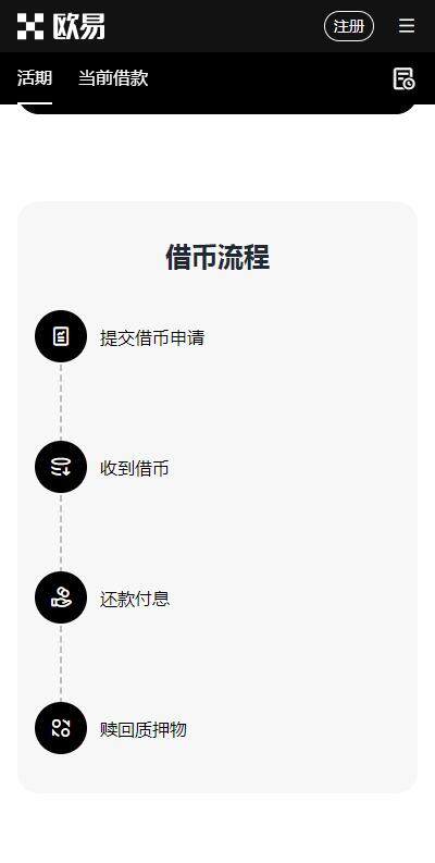 usdt放在交易所安全吗？20223最安全的usdt交易所推荐欧意易okx-第4张图片-交易所